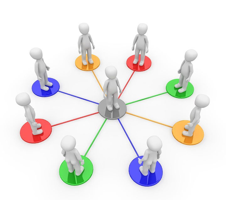 well-being connections